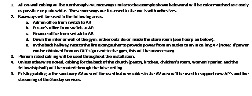 Text Box: 1.	All on-wall cabling will be run through PVC raceways similar to the example shown below and will be color matched as closely as possible or plain white.  These raceways are fastened to the walls with adhesives.
2.	Raceways will be used in the following areas.
a.	Admin office from switch to AP.
b.	Pastors office from switch to AP.
c.	Finance office from switch to AP.
d.	Down the interior wall of the gym, either outside or inside the store room (see floorplan below).
e.	In the back hallway, next to the fire extinguisher to provide power from an outlet to an in ceiling AP (Note:  If power can be obtained from an EXIT sign next to the gym, this will be unnecessary.
3.	Plenum rated cabling will be used throughout the installation.
4.	Unless otherwise noted, cabling for the back of the church (pantry, kitchen, childrens room, womens parlor, and the fellowship hall) will be routed through the false ceiling.
5.	Existing cabling to the sanctuary AV area will be used but new cables in the AV area will be used to support new APs and live streaming of the Sunday services.
