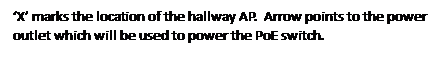 Text Box: X marks the location of the hallway AP.  Arrow points to the power outlet which will be used to power the PoE switch.