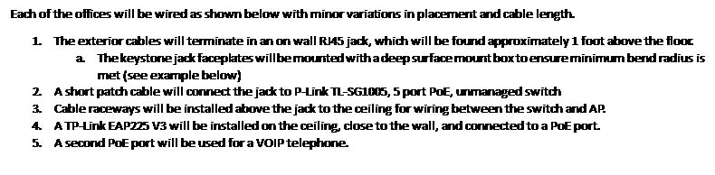 Text Box: Each of the offices will be wired as shown below with minor variations in placement and cable length.
1.	The exterior cables will terminate in an on wall RJ45 jack, which will be found approximately 1 foot above the floor. 
a.	The keystone jack faceplates will be mounted with a deep surface mount box to ensure minimum bend radius is met (see example below)
2.	A short patch cable will connect the jack to P-Link TL-SG1005, 5 port PoE, unmanaged switch
3.	Cable raceways will be installed above the jack to the ceiling for wiring between the switch and AP.  
4.	A TP-Link EAP225 V3 will be installed on the ceiling, close to the wall, and connected to a PoE port.  
5.	A second PoE port will be used for a VOIP telephone.
